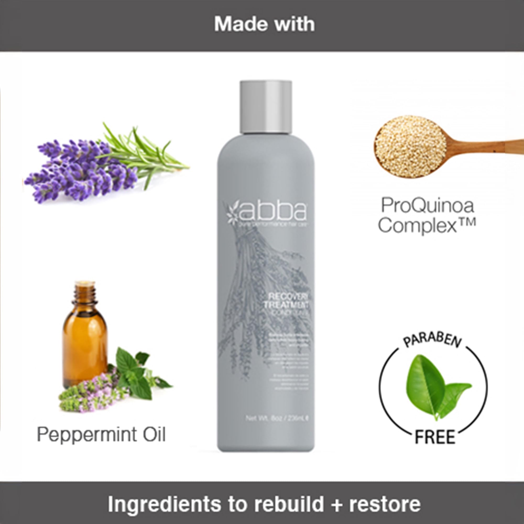 ABBA Recovery Treatment Conditioner, Lavender & Peppermint Oil, 32 Fl Oz (Pack of 1)