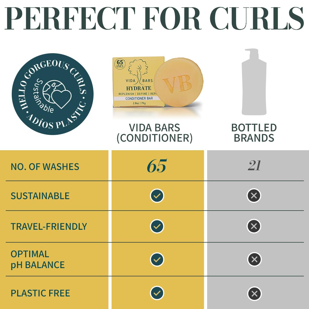 Vida Bars Hydrate Solid Conditioner Bar for Curly Hair | All Natural Moisturizing Bar Conditioner for Dry Damaged Hair | Vegan, Sulfate Free, Paraben Free, Handmade in the USA (Lavender & Grapefruit)