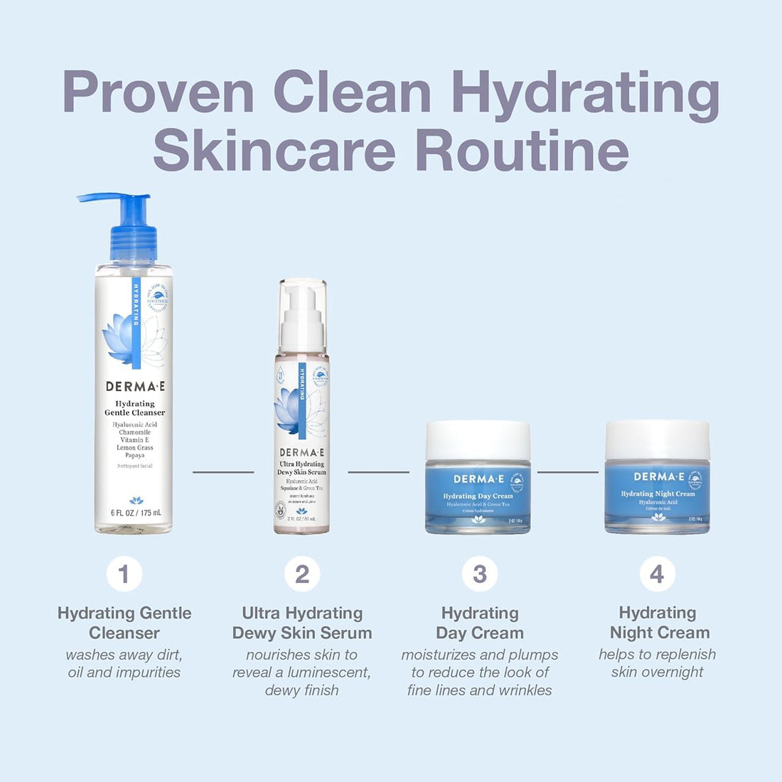 Derma E Natural Bodycare Hyaluronic Hydrating Cleanser, 6-Ounce