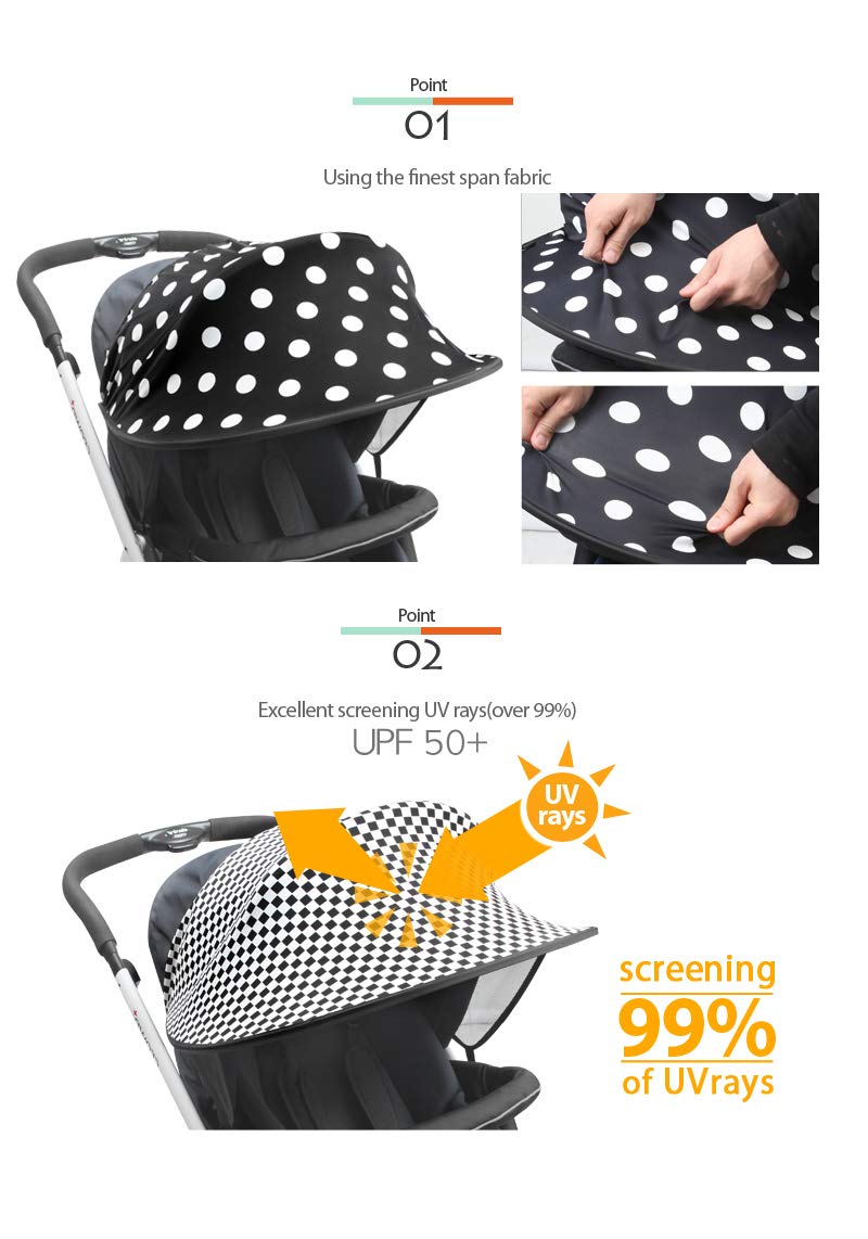 Manito Sun Shade for Strollers and Car Seats - Scandi (Mosaic Black) UPF 50+