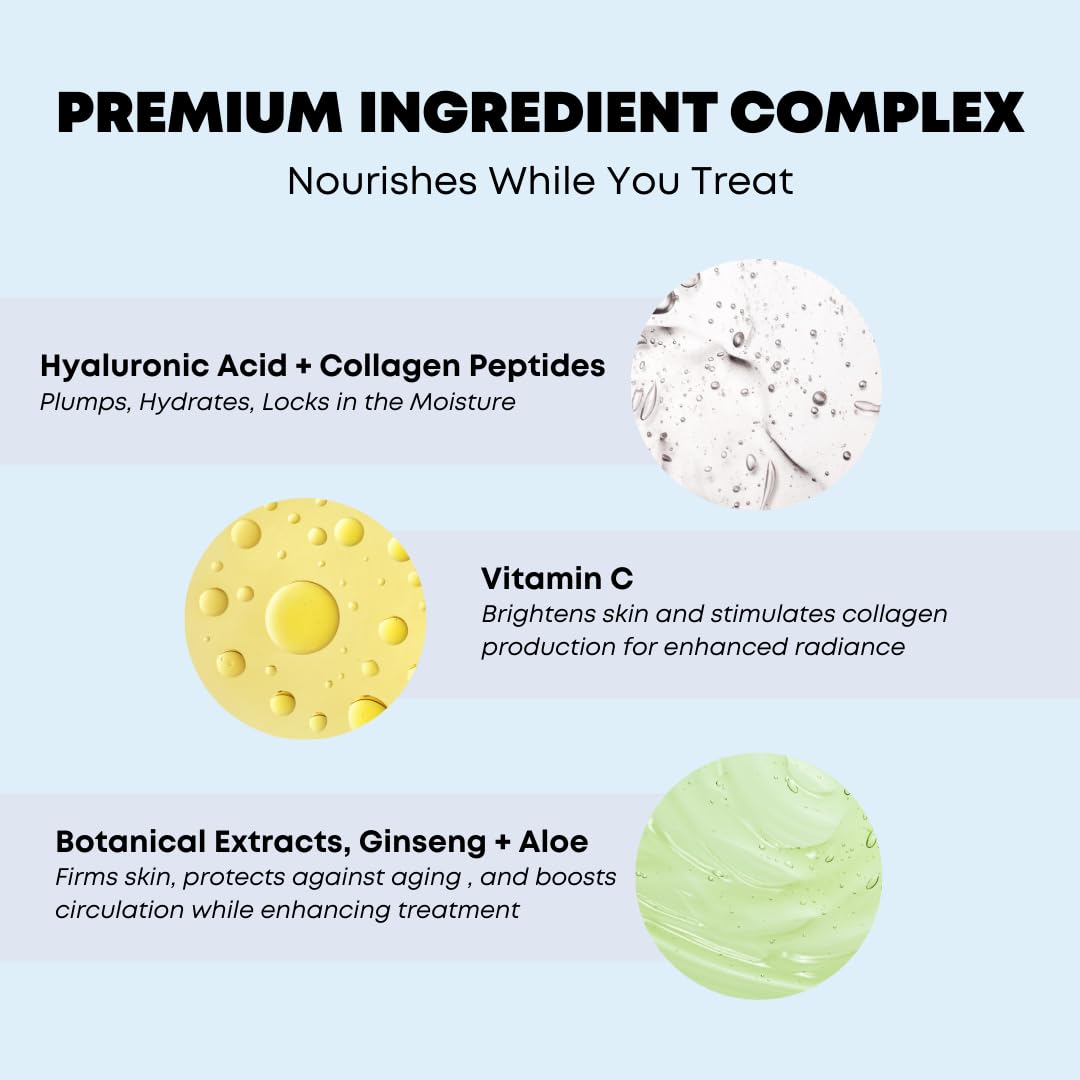 PRAIMY GLOW ROSE Premium Microcurrent Conductive Gel for Face | Facial RF Treatment Microcurrent Activator with Hyaluronic Acid, Collagen & Vitamin C for All Devices NuFace, FOREO, ZIIP (3.3oz)