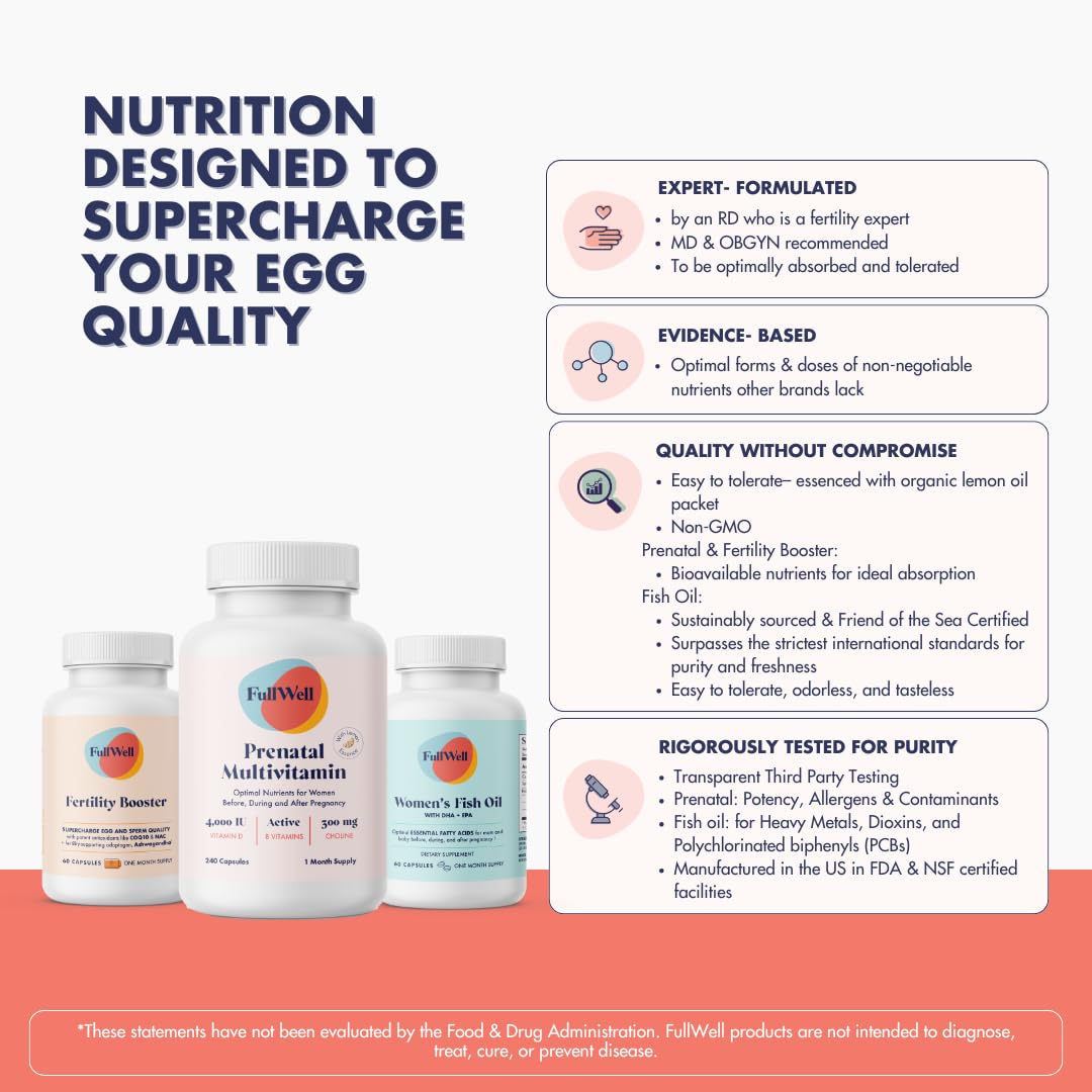 FullWell Fertility Trio | Prenatal Vitamin Lemon + DHA & Fertility Booster | Choline, Folate, Omega 3, Coq10, NAC, 26+ Vital Nutrients | Dietitian-formulated, Non-GMO, 3rd Party Tested, 30 Servings