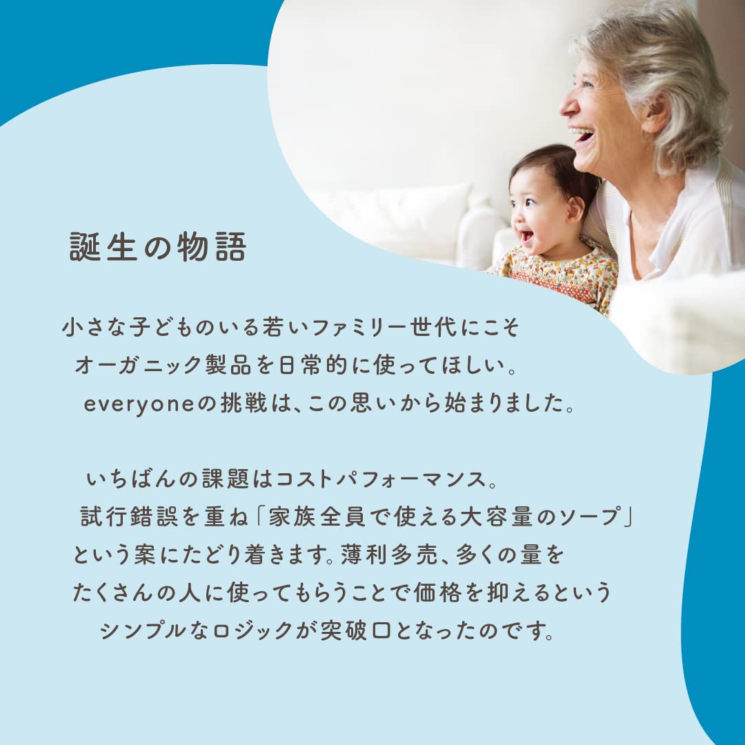 Everyone 3-in-1 Soap, Coconut and Lemon, 32 Fl Oz (Pack of 1)