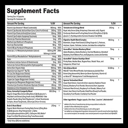 Primitive Scientific Whole Food Multivitamin for Men, Natural & Sugar-Free Formula for Strength, Energy, Immune Support, and More (120 Vegetarian Capsules)