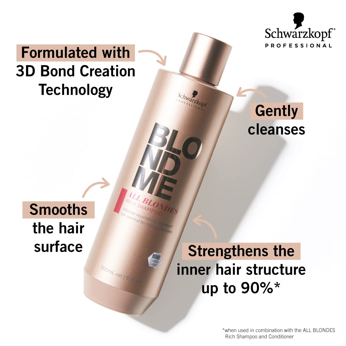 BlondMe All Blondes Rich Shampoo – Nourishing and Hydrating Rich Regimen – Moisturizing Shampoo for Normal to Coarse Color Treated and Natural Blonde Hair