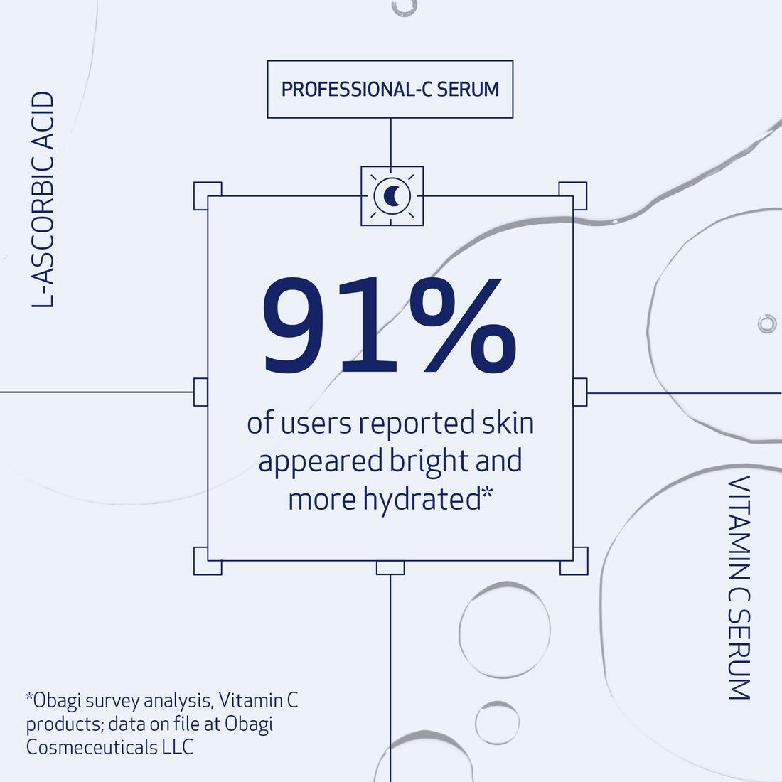 Obagi Professional-C 20% Vitamin C Serum – Helps Brighten Skin Tone and Minimize the Appearance of Fine Lines & Wrinkles – 0.42 oz