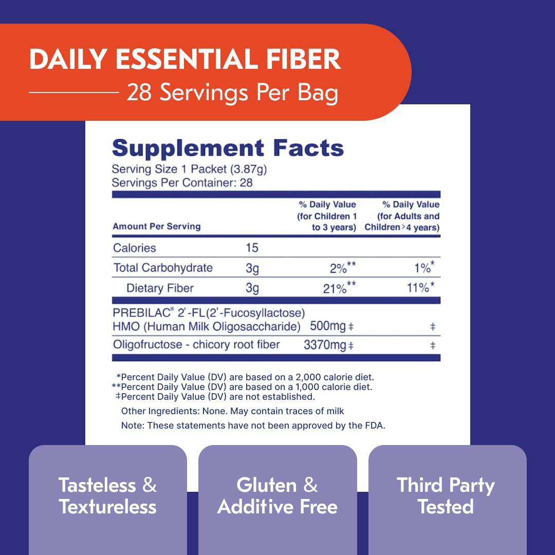 Begin Health Growing Up Prebiotics for Kids 28-Packs | Prebiotic Soluble Powder Stool Softeners and Digestive Gut Health Supplement | Ideal to Mix with Kids Daily Beverages and Soft Foods - Unflavored