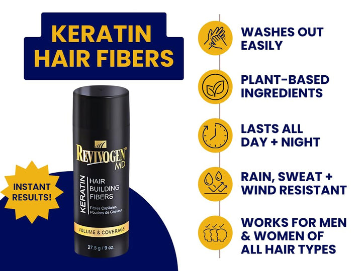 RevivogenMD Keratin Hair Building Fibers, Black, Unscented, 0.9 oz.