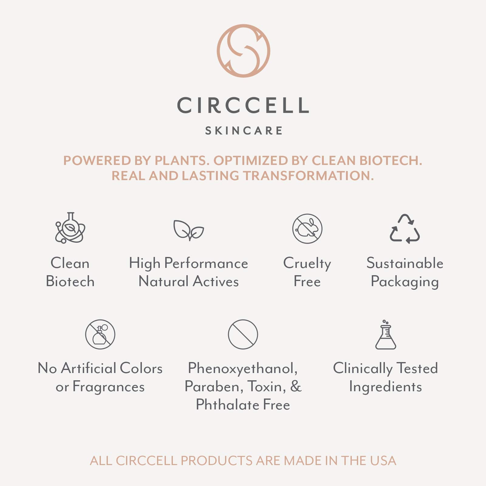 CIRCCELL Geothermal Clay Cleanser, 4 Fl Oz
