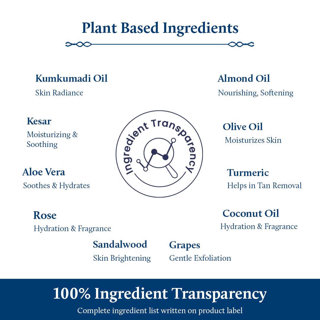 Blue Nectar Kumkumadi Oil Face Scrub For Glowing Skin, Ayurvedic Exfoliating Scrub For Tan Removal And Blackheads | Plant Based Gentle Scrub (16 Herbs, 50Gm)