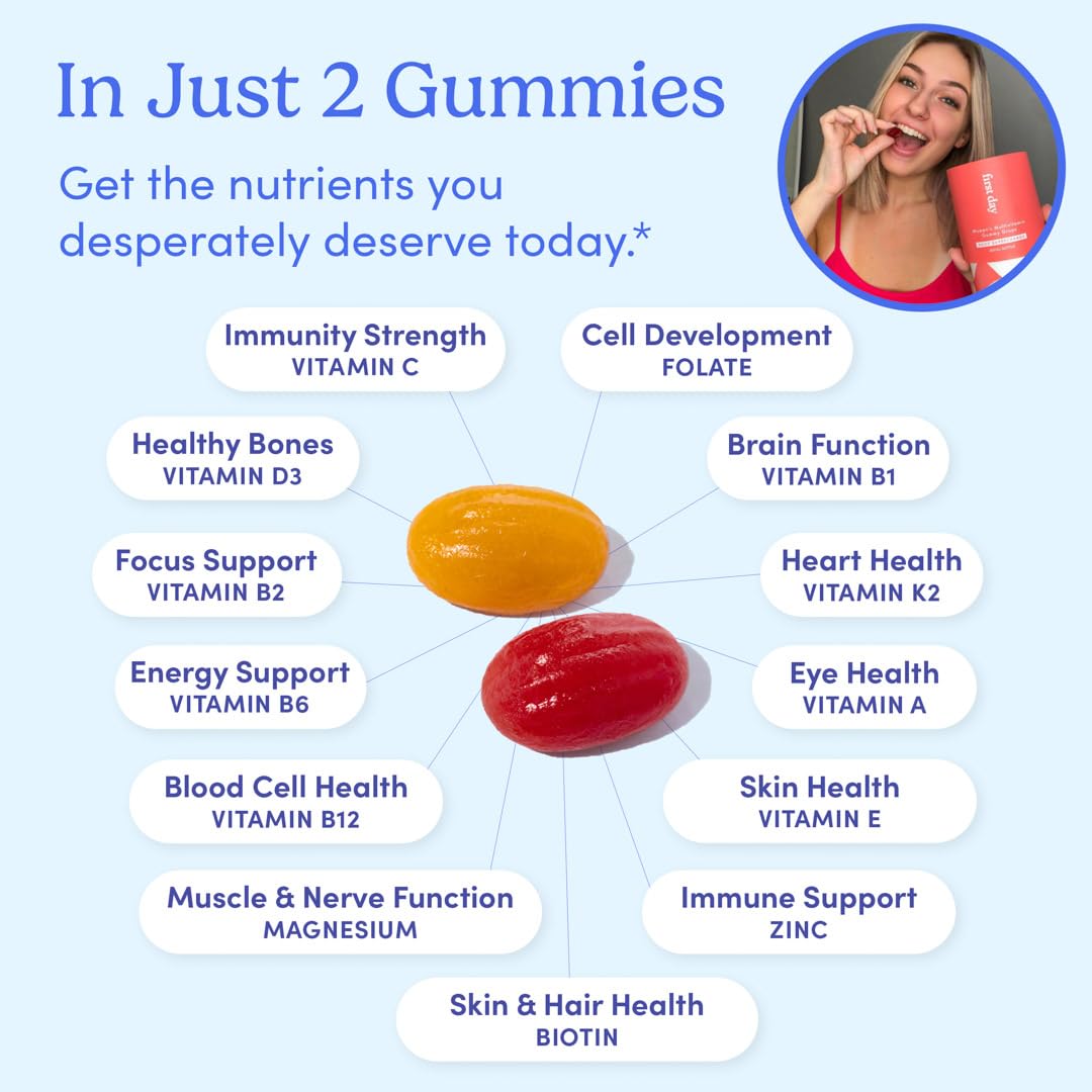 First Day Women’s Daily Supercharge Multivitamin Gummies – Includes Methylfolate & Methylcobalamin B12, Vitamins A, B1, B6, C, D3, E & K + Magnesium, Zinc, Biotin – Only 2g Sugar – 2-Pk, 60 Day Supply