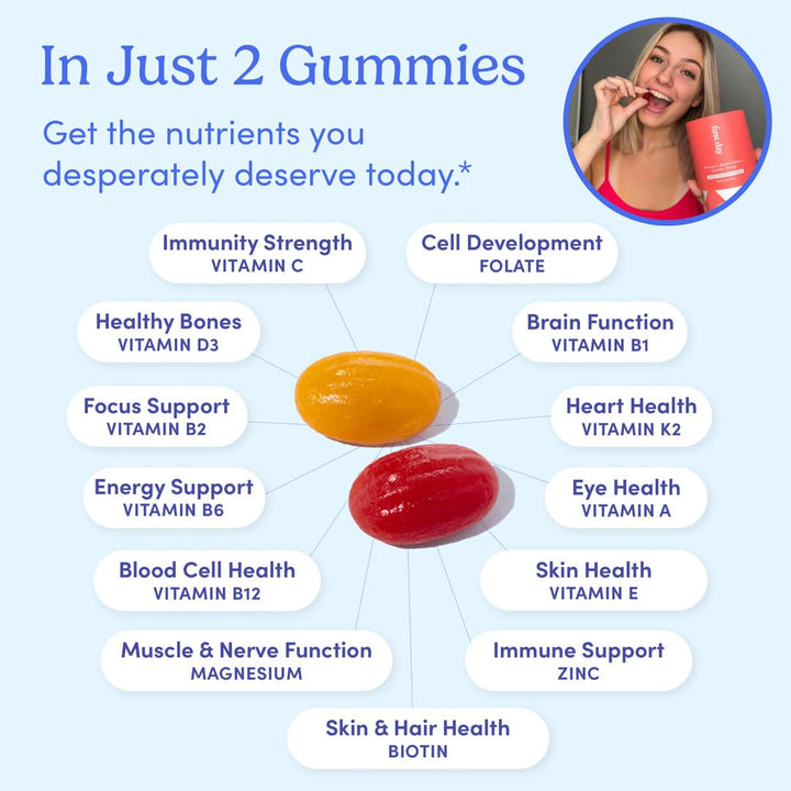 First Day Women’s Daily Supercharge Multivitamin Gummies – Includes Methylfolate & Methylcobalamin B12, Vitamins A, B1, B6, C, D3, E & K + Magnesium, Zinc, Biotin – Only 2g Sugar – 2-Pk, 60 Day Supply