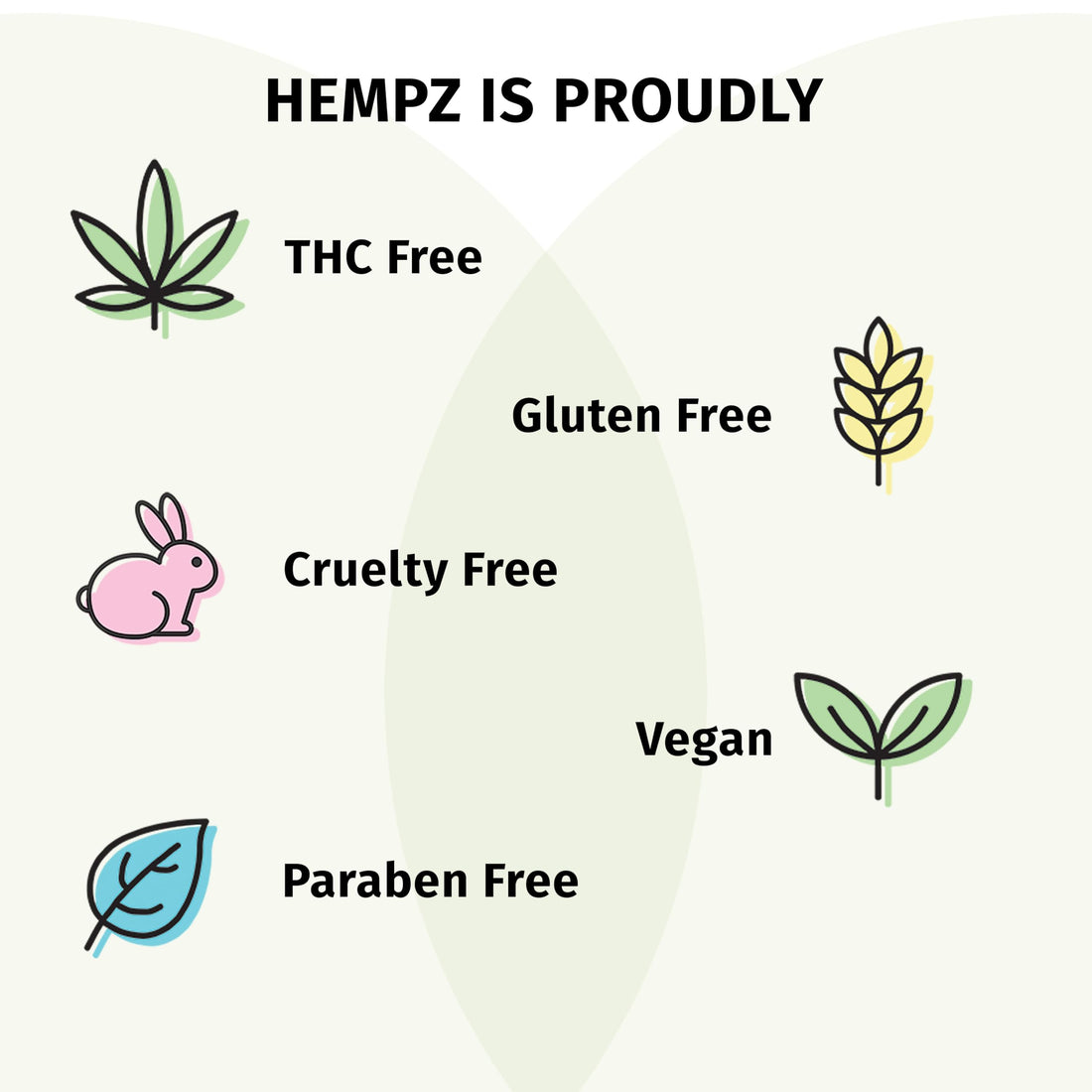 Hempz Body Mist Moisturizing Oil Spray - Vanilla Plum Refreshing Scent Hydrating 100% Hemp Seed Oil Spray for Face & Body, 4.22 Fluid Ounces