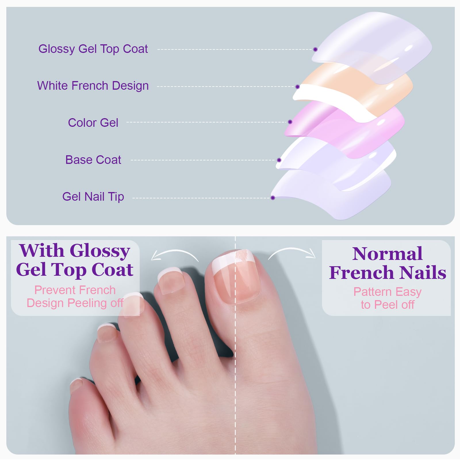 Teenitor Press on Toenails for Women, 240pcs 15 Sizes of French Tip Toe Nail Press ons with Nail Glue, Toe Press on Nails Fake Toe Nails