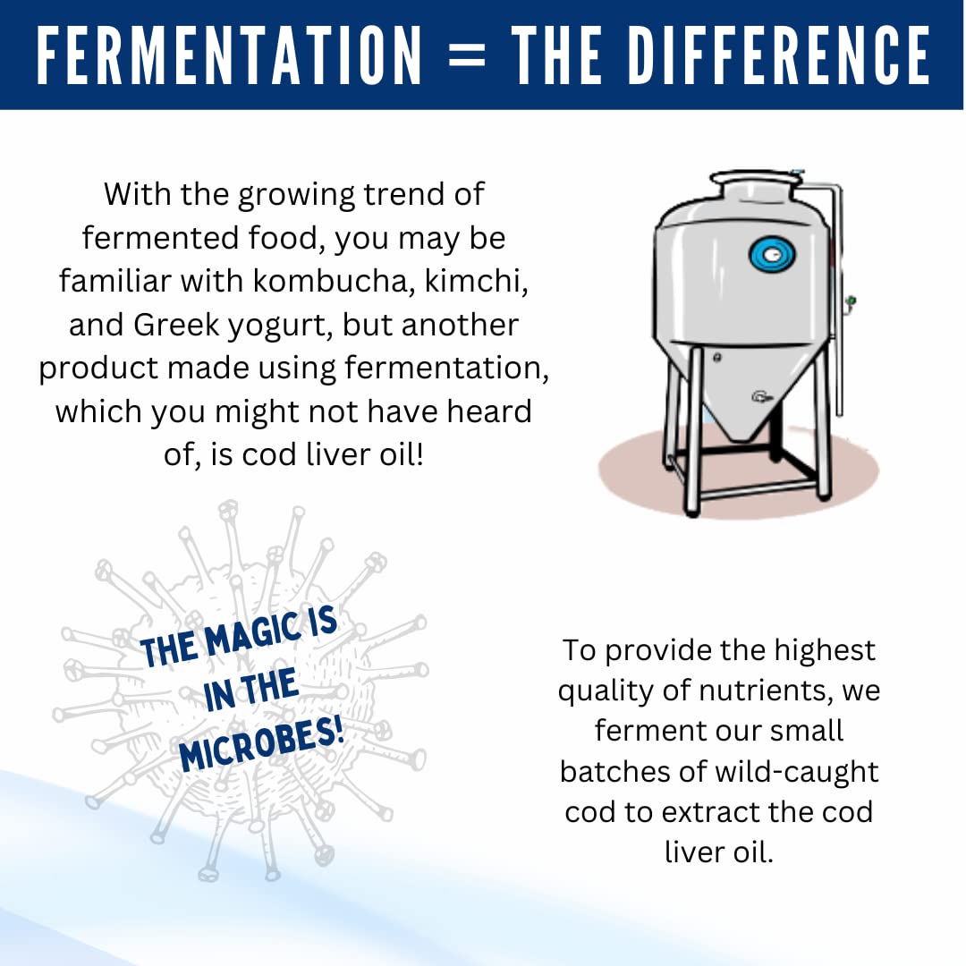 Green Pasture Blue ICE Fermented Cod Liver Oil -Non-Gelatin 120 Capsules