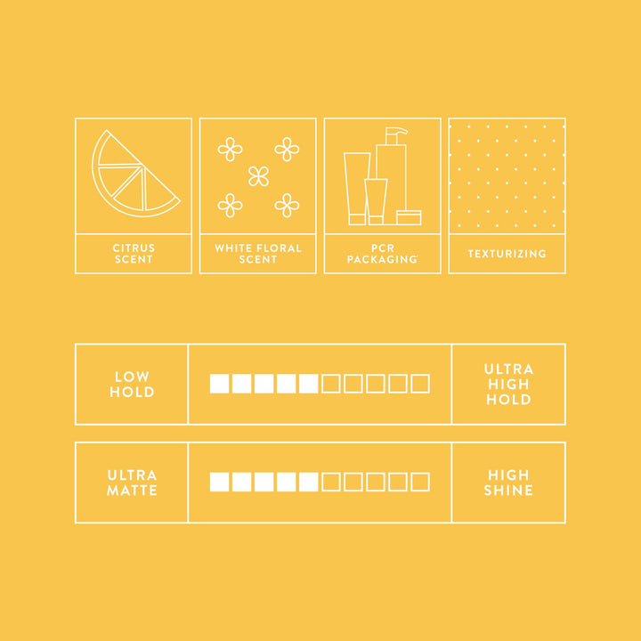 Mitch Clean Cut Styling Cream, 90ml