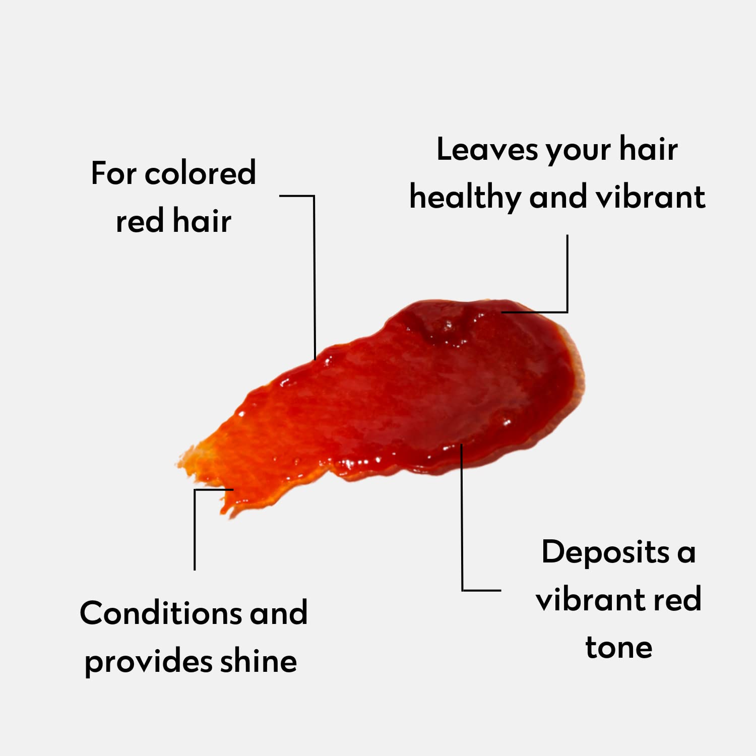 Color Mask Red - Red Conditioner and Reconstructive Treatment for Red Color Treated Hair, Red Color Depositing Conditioner, 6.76 oz - KC Professional