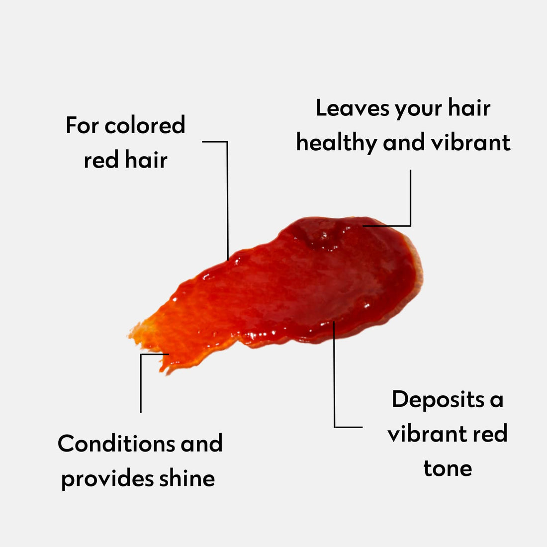 Color Mask Red - Red Conditioner and Reconstructive Treatment for Red Color Treated Hair, Red Color Depositing Conditioner, 6.76 oz - KC Professional