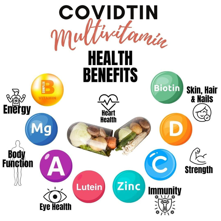 S&D Sales and Distribution, INC COVIDTIN MULTIVITAMIN, 60 Count (Pack of 1)