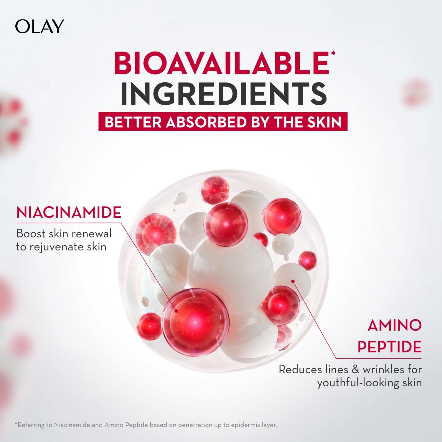 Olay Regenerist Advanced Anti-Ageing Micro Sculpting Serum + Intense Hydration With Hydra Firming Complex, Skin Cream, 50ml by Olay