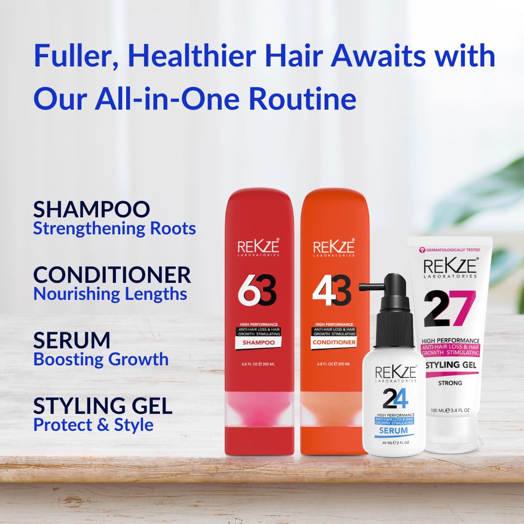 Rekze 27 Anti-Hair Loss & Hair Growth Stimulating Styling Gel Strong, Breakthrough With Capixyl, Argan Oil, Caffeine, Keratin, Proline For Men & Women, Strengthens Hair, Reduces Breakage