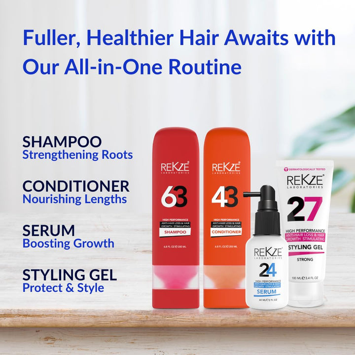 Rekze 27 Anti-Hair Loss & Hair Growth Stimulating Styling Gel Strong, Breakthrough With Capixyl, Argan Oil, Caffeine, Keratin, Proline For Men & Women, Strengthens Hair, Reduces Breakage