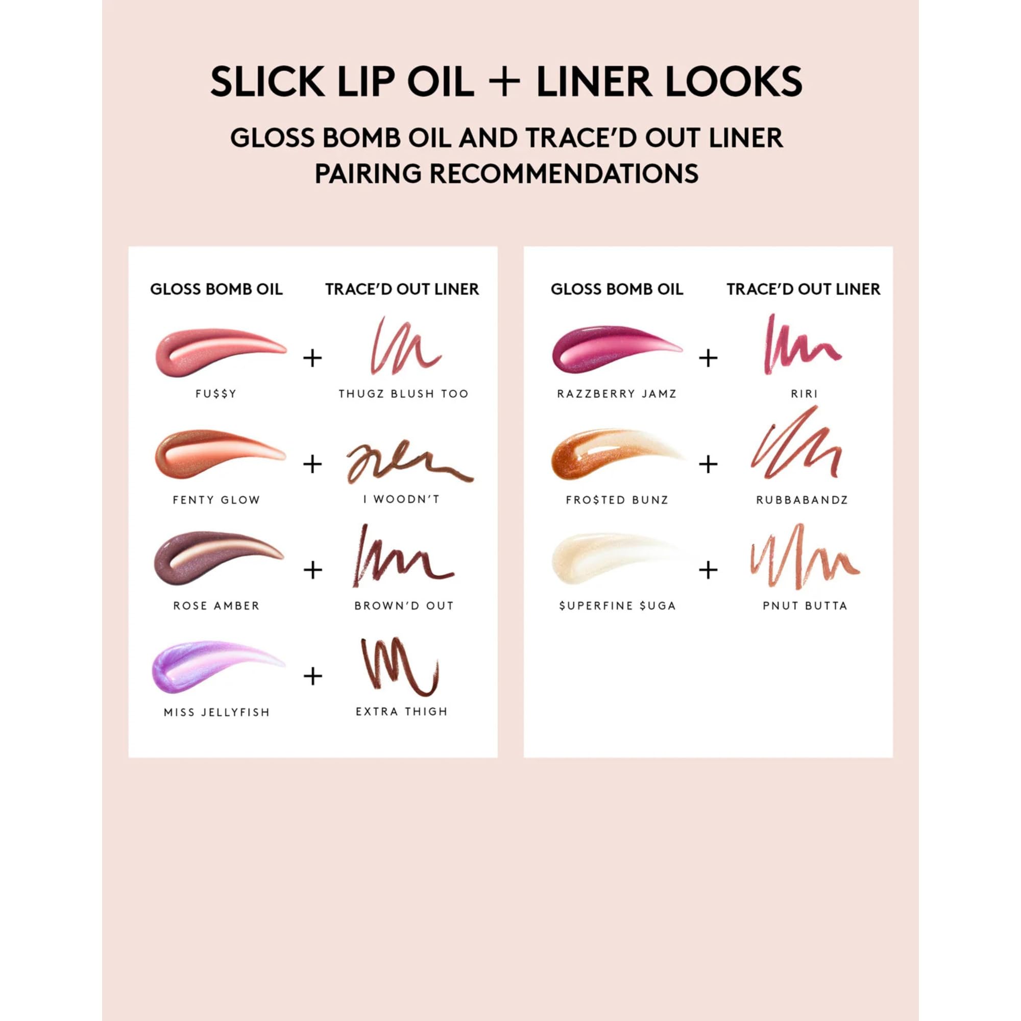 Gloss Bomb Luminizing Lip Oil N Gloss - 06 Fenty by Fenty Beauty for Women - 0.3 oz Lip Gloss