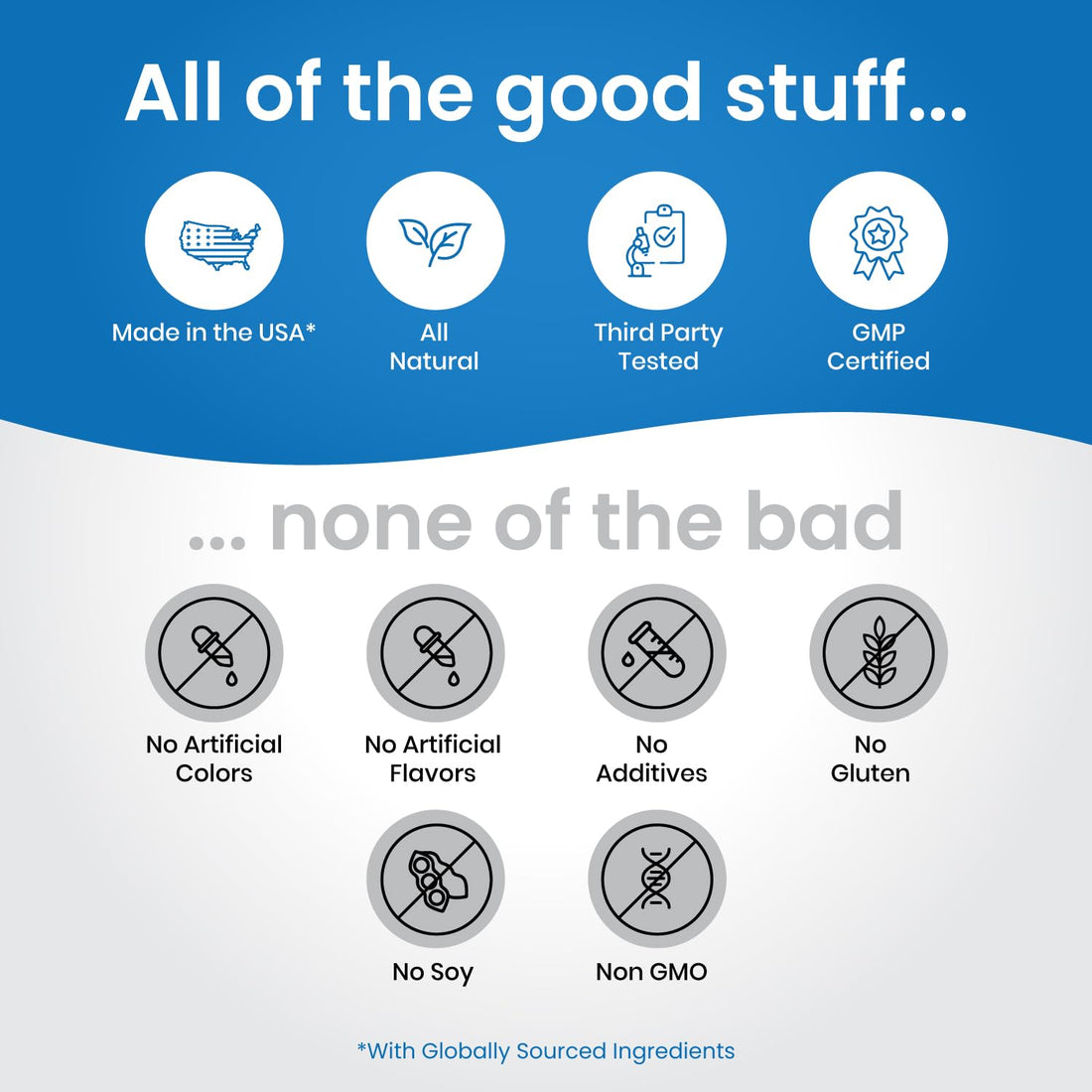 Nutriana Keto BHB Exogenous Ketones for Men & Women – Keto Pills for Mental Clarity & Focus -GLP-1 Support - Keto Burn - Keto Supplements Carb-Free Energy for Muscle & Ketosis Support