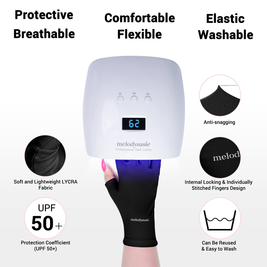 Melody Susie Uv Shield Glove Anti Uv Glove For Gel Manicures With Uv/Led Lamps (Classic Black)