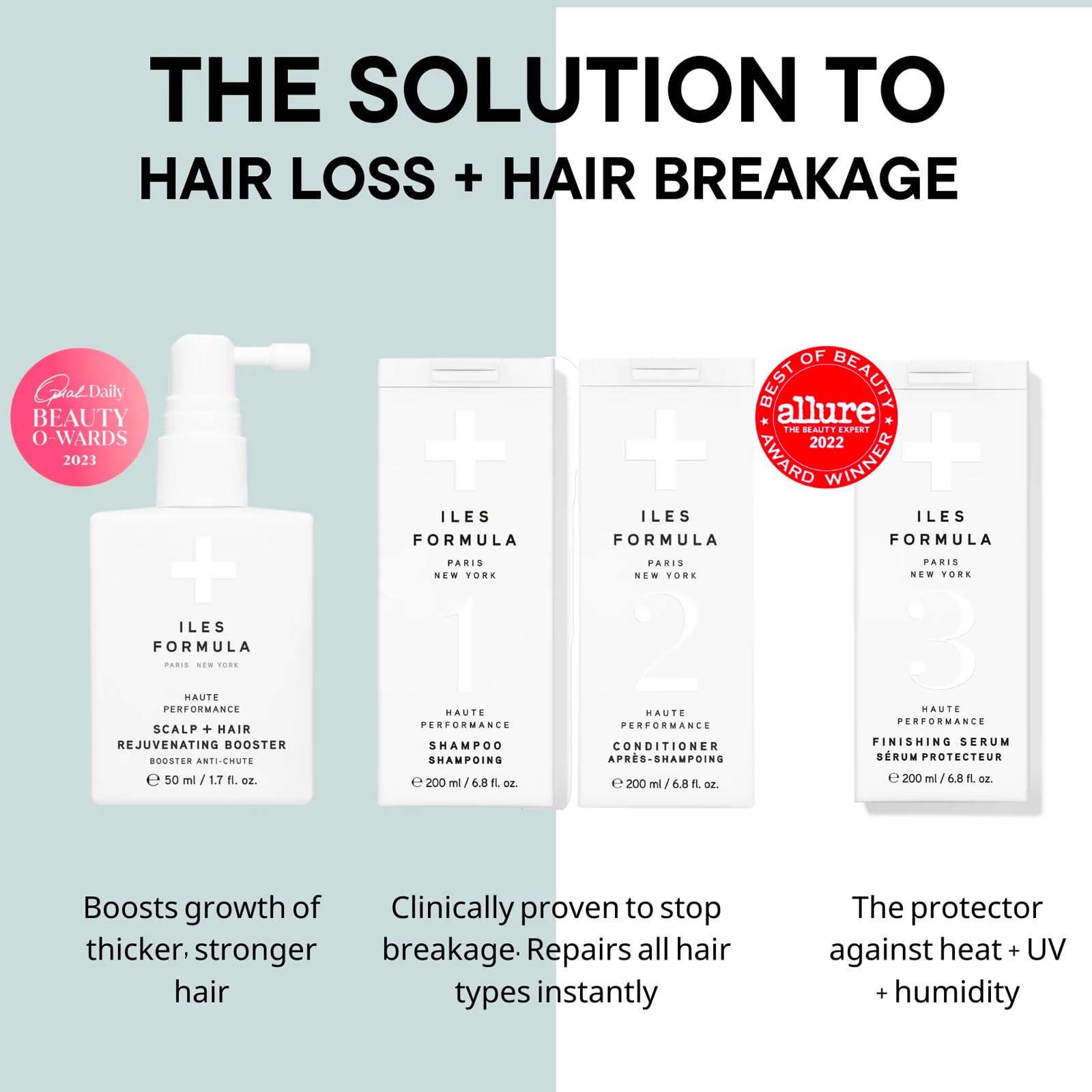 ILES FORMULA ILES FORMULA - SIGNATURE COLLECTION GIFT BOX