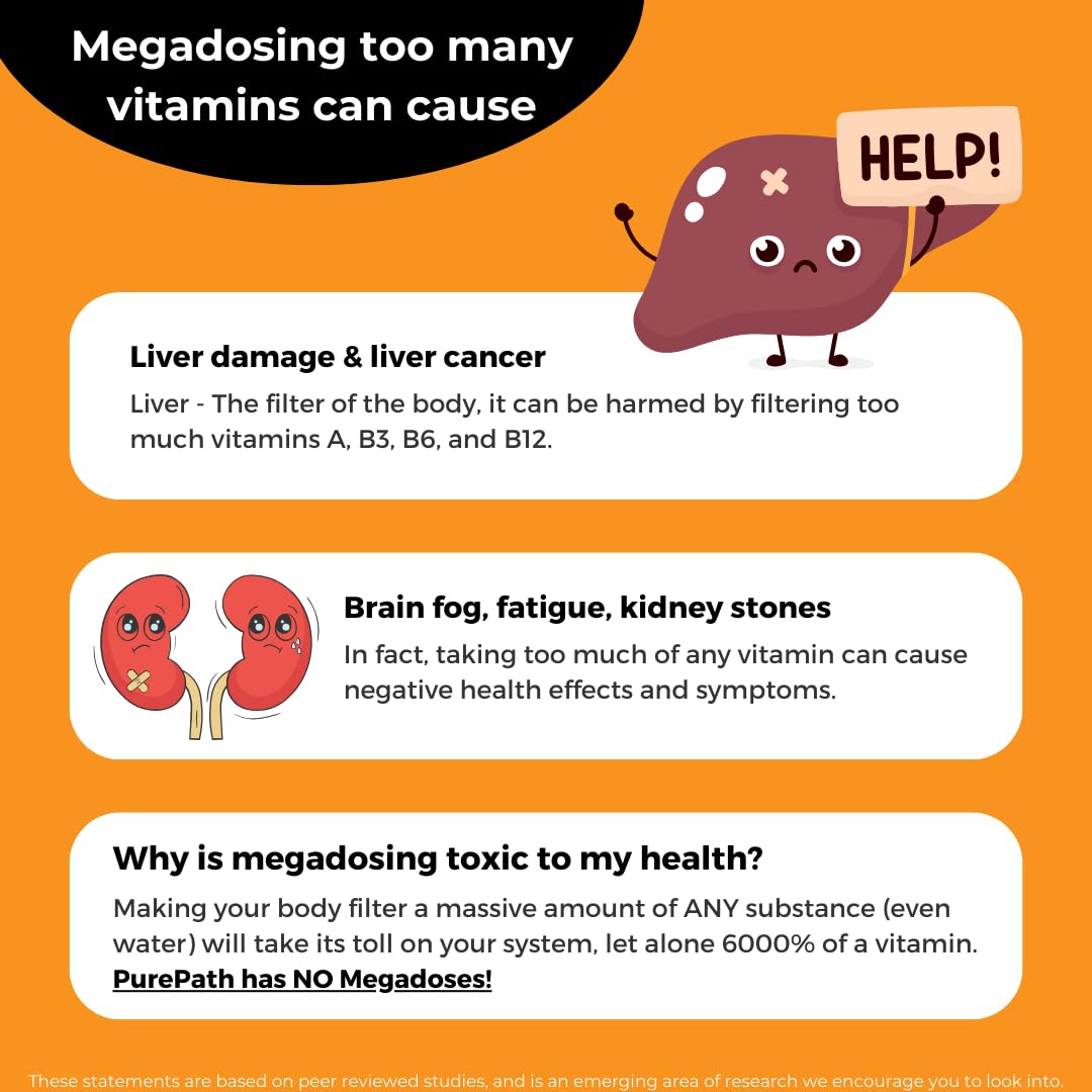 PurePath Non-Toxic Adult Multivitamin - 13 Vitamins - 100% RDA - No Harmful Megadoses - with B6 & B12 - Supplement for Optimal Energy, Focus, and Longevity - 60 Capsules - 30 Day Supply