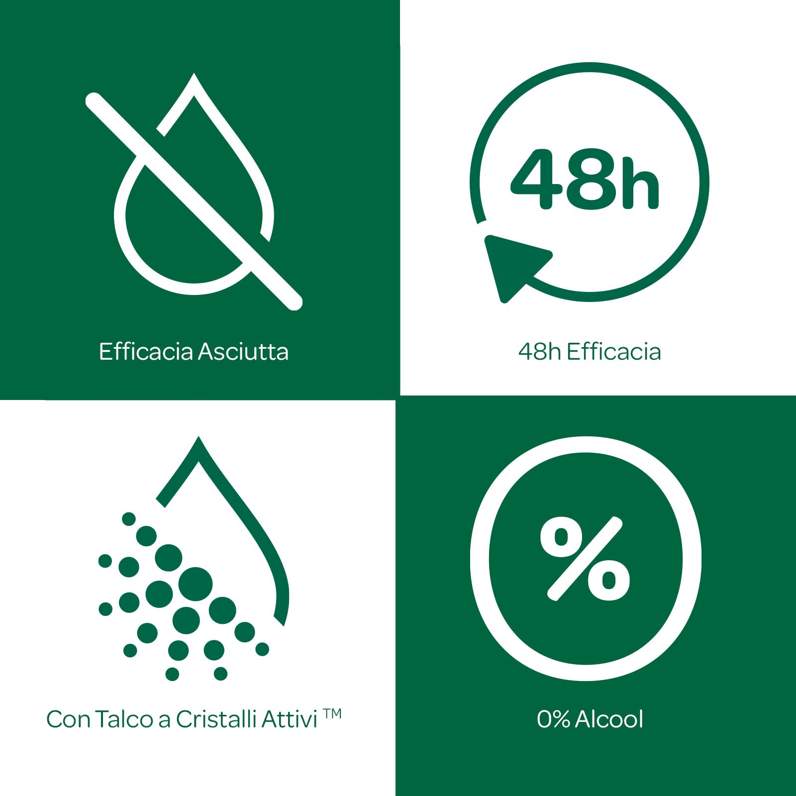 Borotalco: Deo Stickoriginal microtalc 40 ml (1.35 fl.oz)