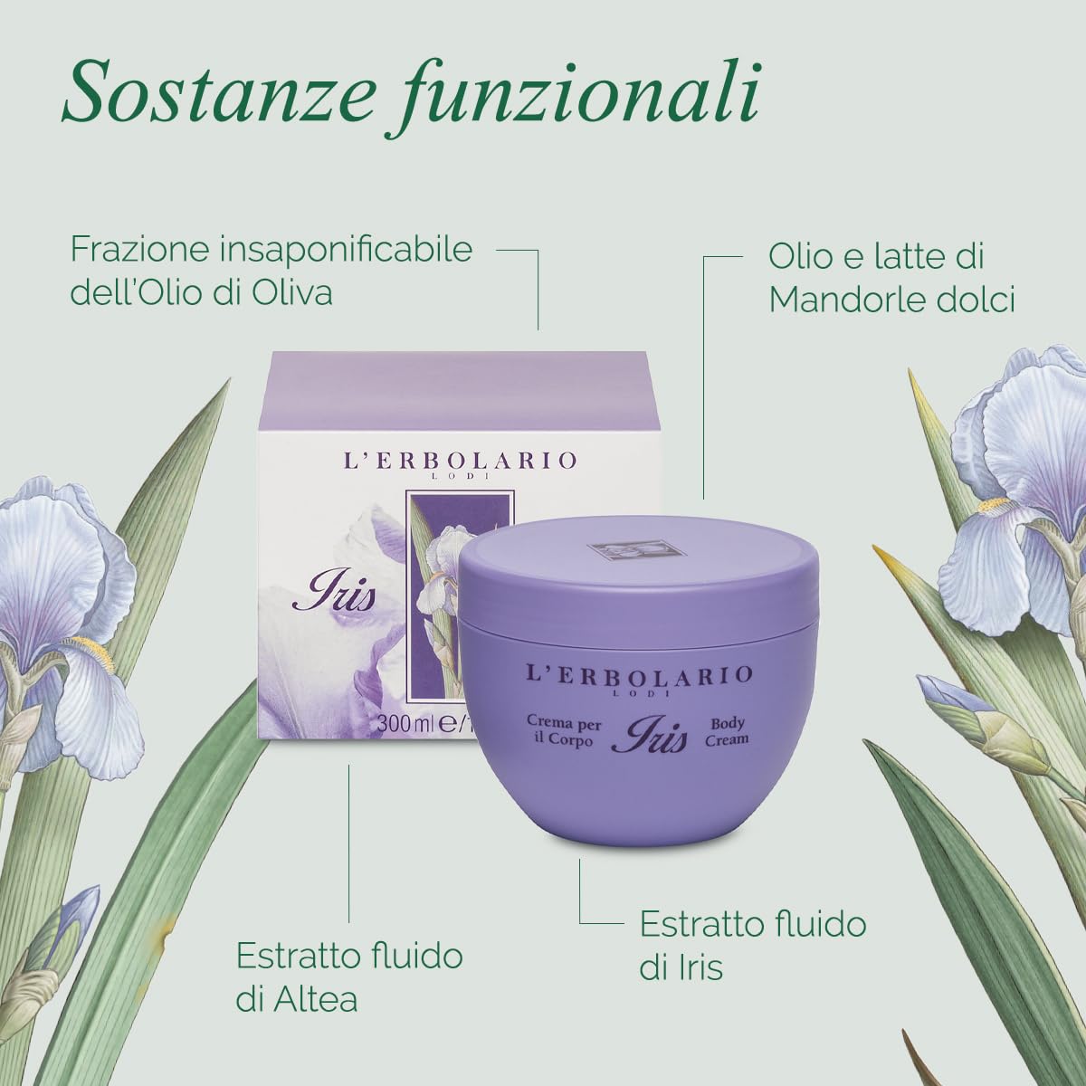 Iris Body Cream