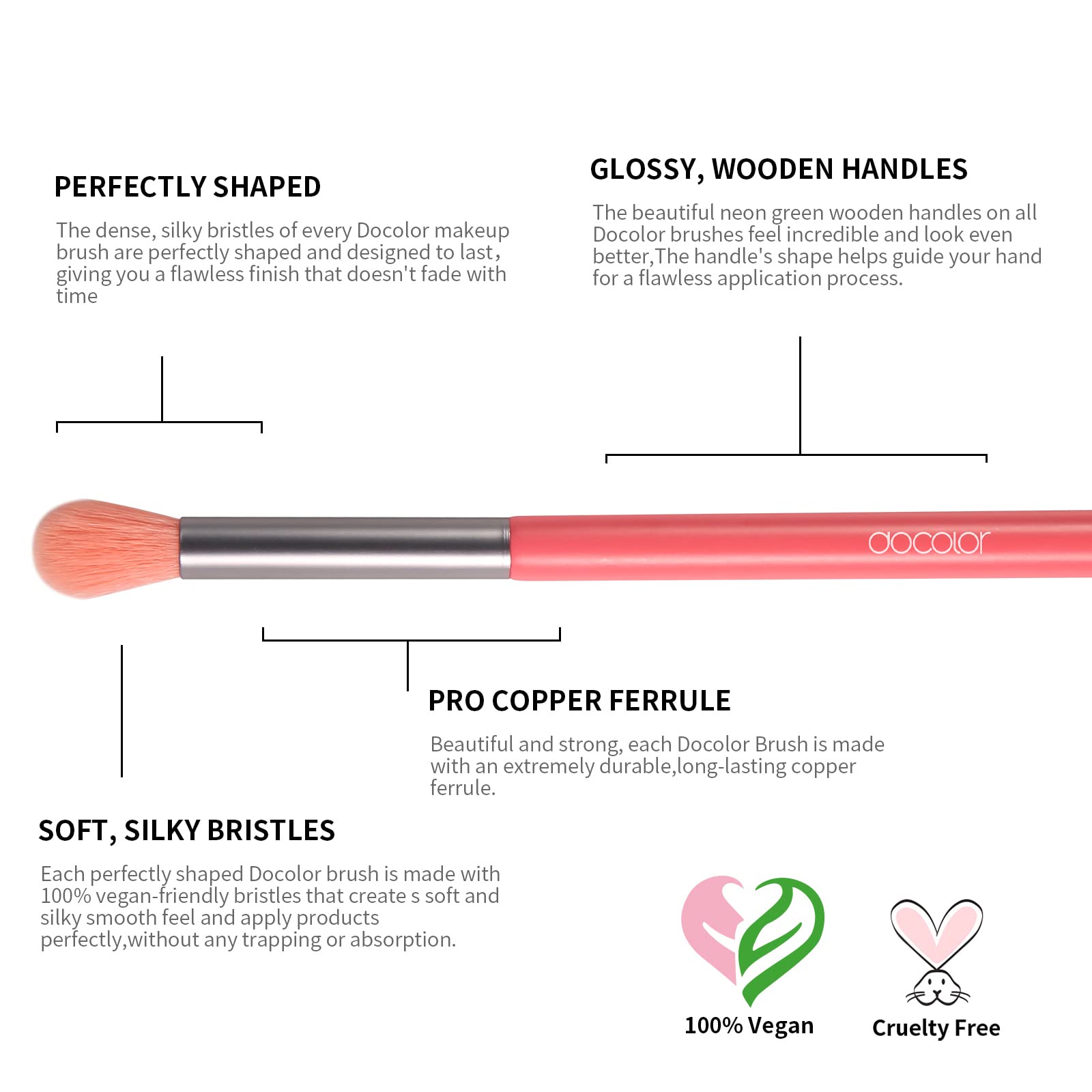 Docolor Makeup Brushes 10 Piece Neon Peach Makeup Brush Set Premium Synthetic Kabuki Foundation Blending Face Powder Mineral Eyeshadow Make Up Brushes Set