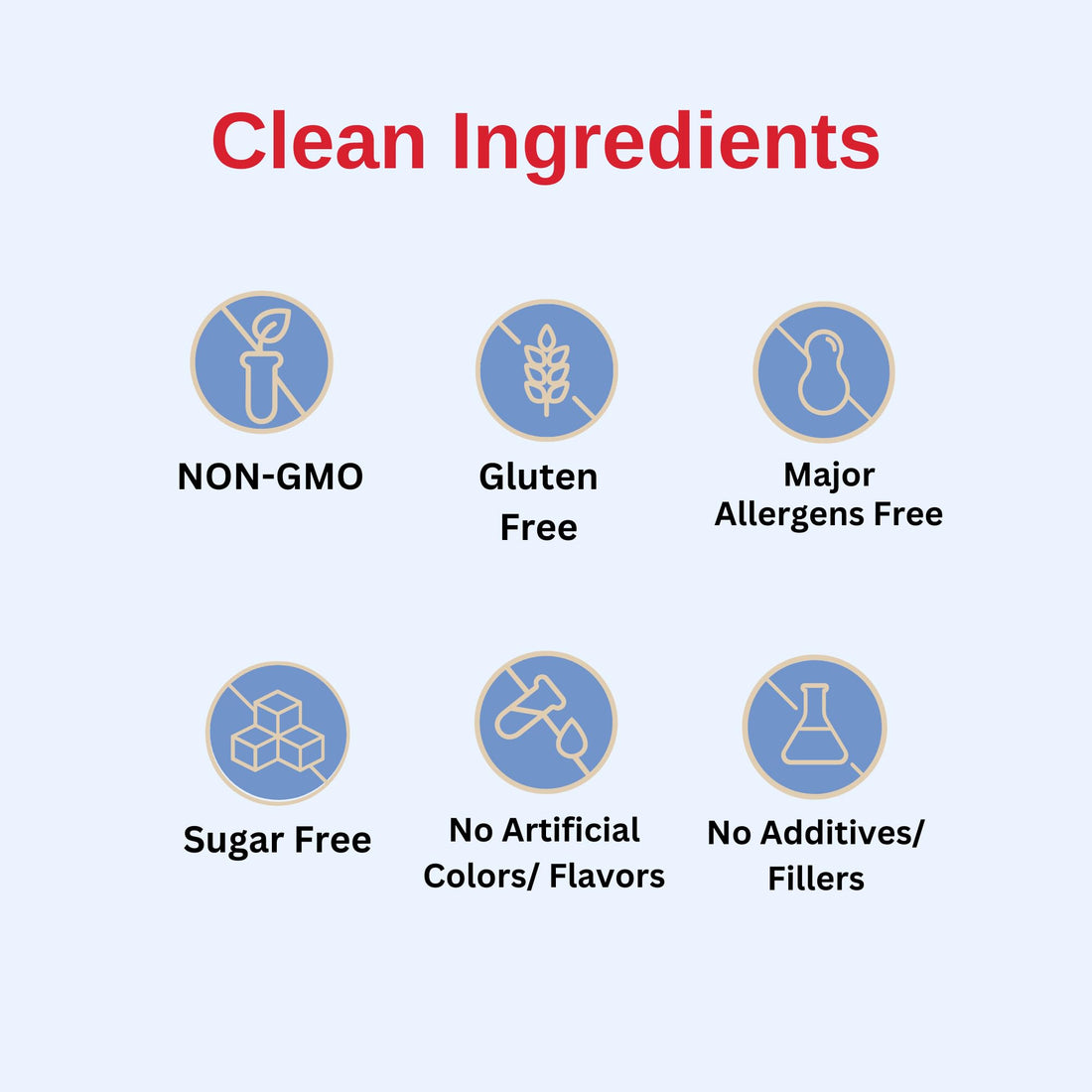 Vitaminally Liposomal Liquid Immune Booster Drops | 7 in 1 | Sugar-Free | Non-GMO | Gluten Free | Supports Immune System | Daily Defense and Overall Wellness