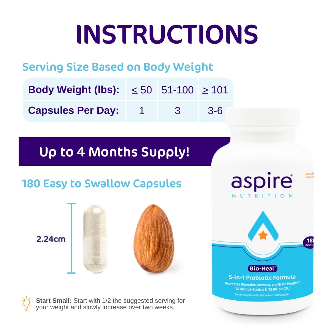 Aspire Nutrition 5-in-1 Bio-Heal® Probiotic for Kids, Men & Women - Best Supplement for Brain Function, Gut Health & Constipation - Shelf Stable & Fortified with Vitamin, Mineral & Prebiotics Capsules