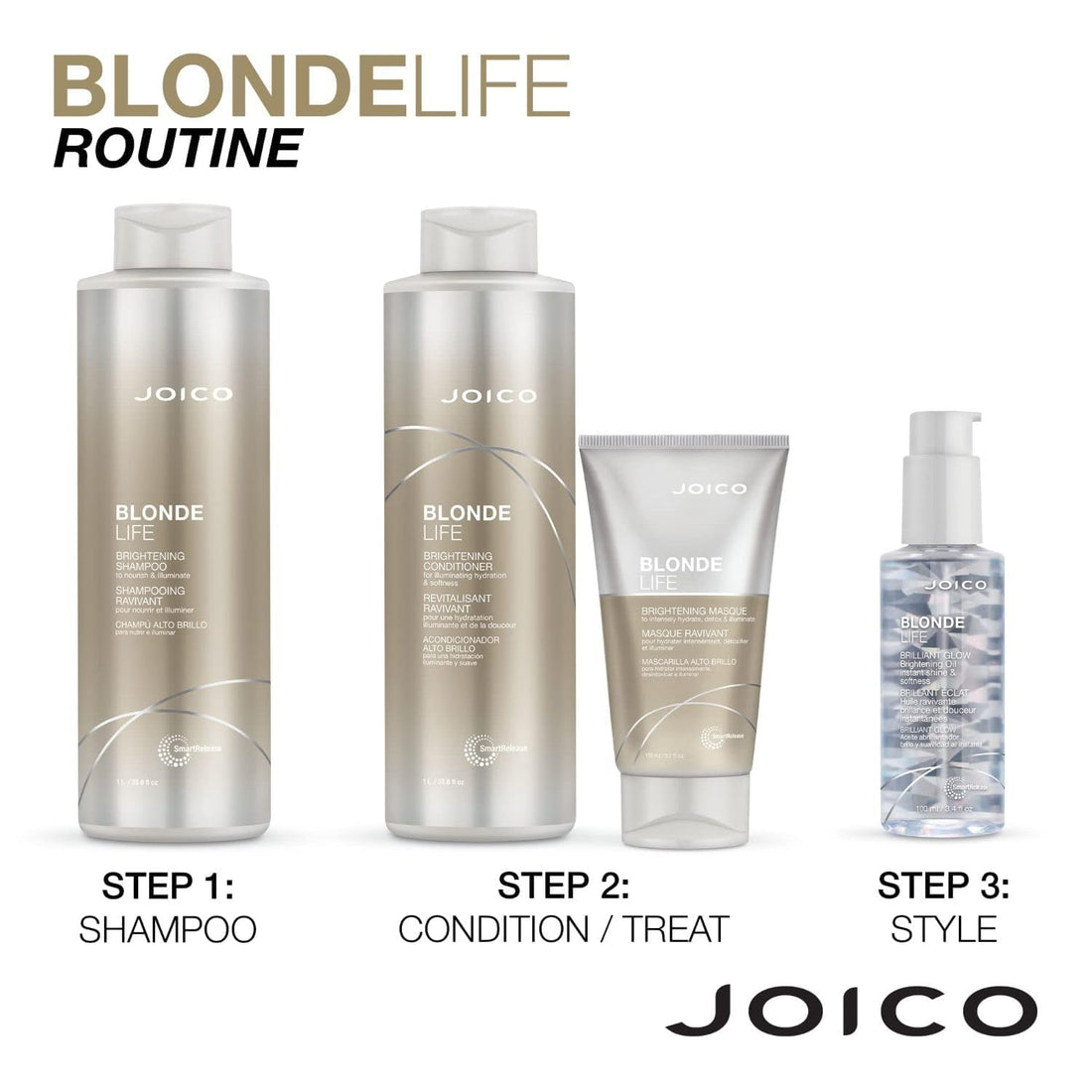 Joico Blonde Life Brightening Conditioner 33.8 oz