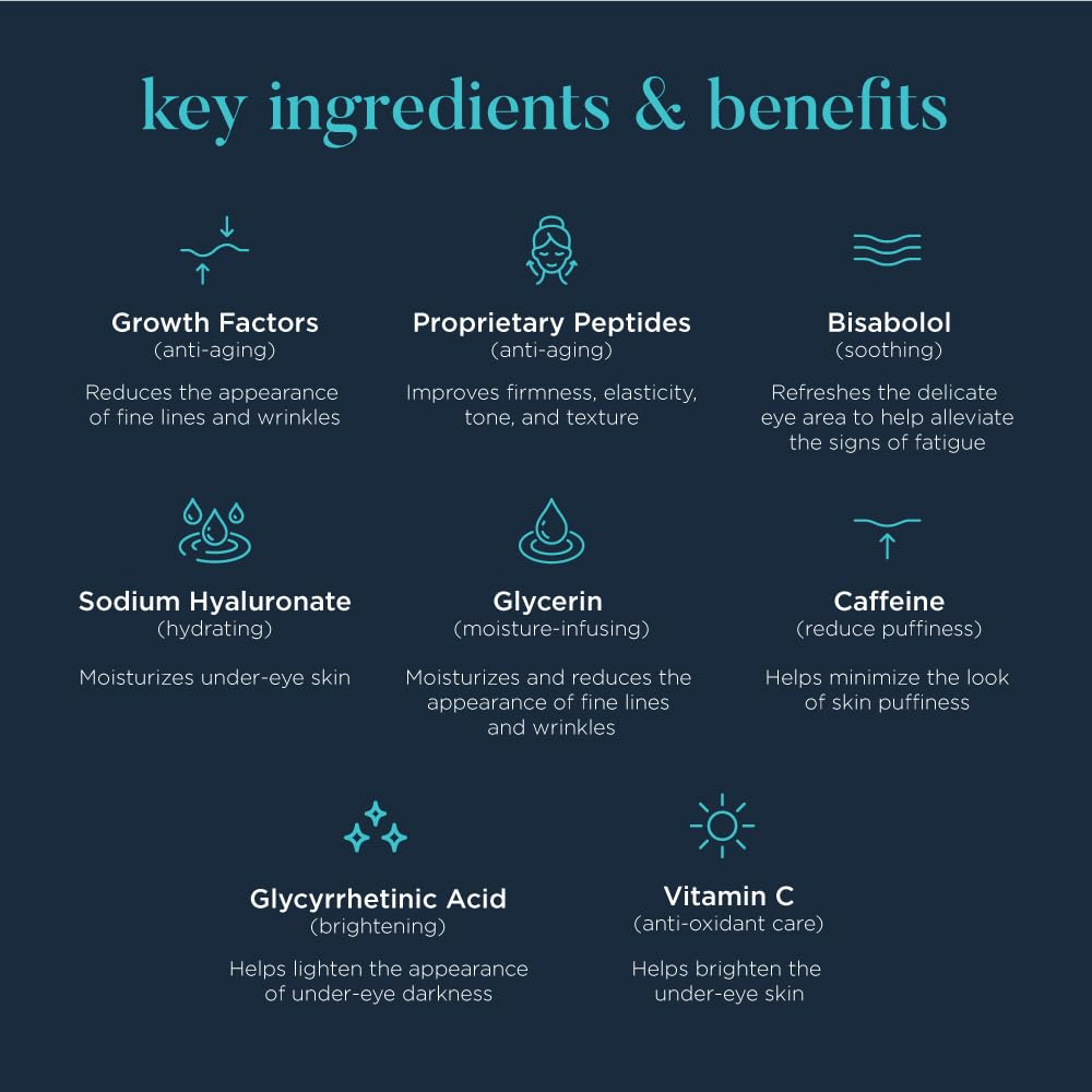 Neocutis Lumiere Firm - Illuminating and Tightening, Anti-Aging Eye Cream - Brighten, Hydrate, and Soothe - for Dark Circles, Puffiness, and Wrinkle Prevention - Travel-Friendly - 15 ml/0.5 fl oz.