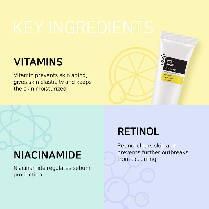COXIR Vita C Eye Cream 30ml(1.01 fl.oz.) Niacinamide eye cream for intensive eye care with vitamins