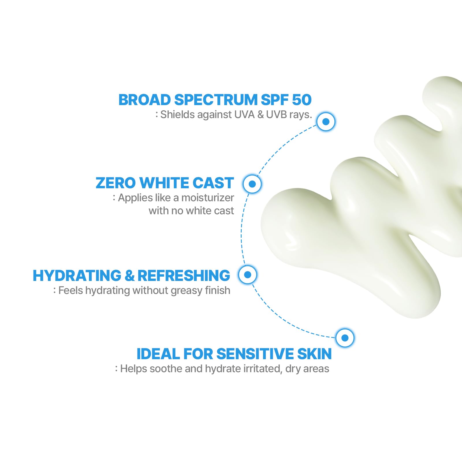 Cell Fusion C Aquatica UV Defense Face Sunscreen SPF 50, Hydrating SPF Moisturizer, Lightweight & No White Cast, Korean Sunscreen for Face, 50ml / 1.69 fl.oz