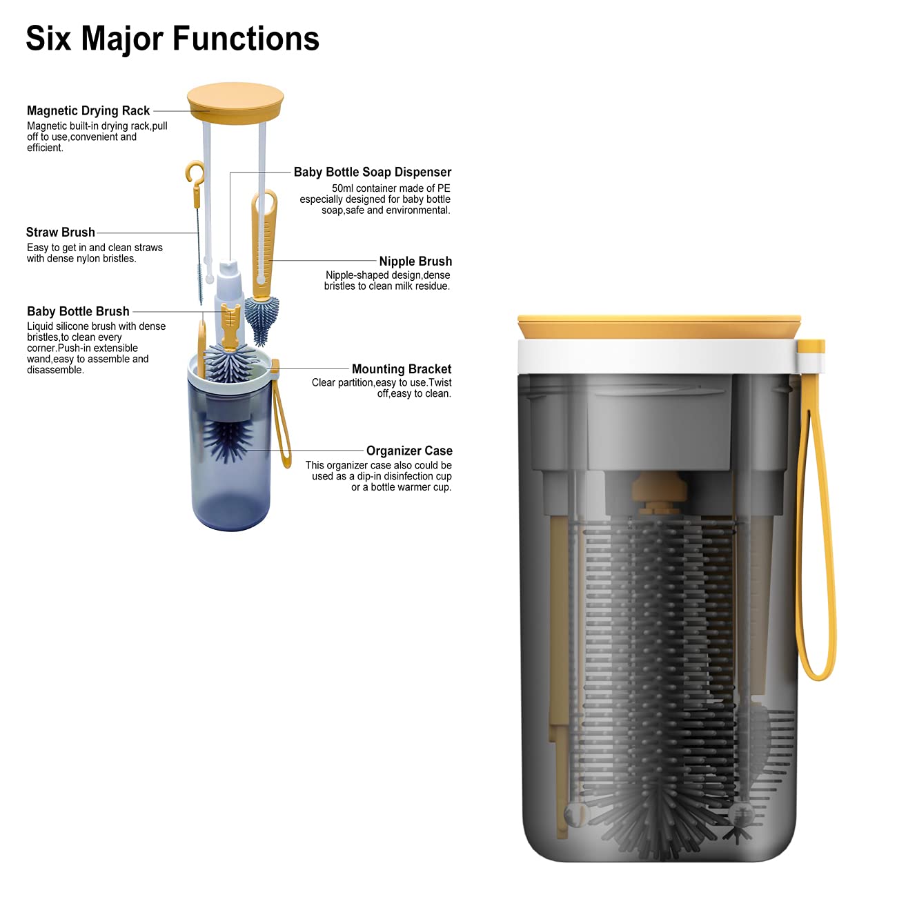 Travel Baby Bottle Drying Rack with Bottle Cleaning Brush Set and Bottle Dryer,Baby Bottle Brush,Nipple Brush and Straw Brush for Baby Bottle Cleaning,Yellow