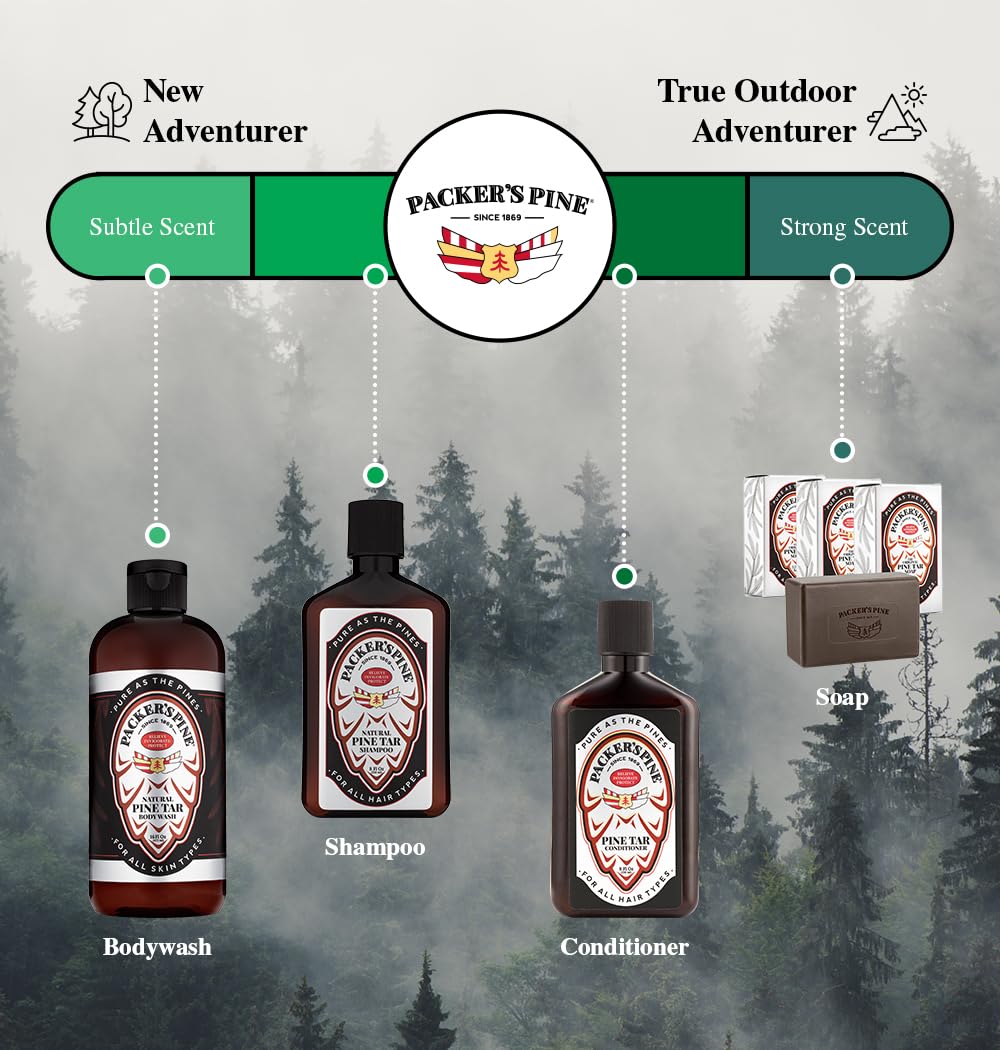 Elorac Inc Elorac Inc Packers Pine Tar Soap, 3.3 oz (Pack of 3)