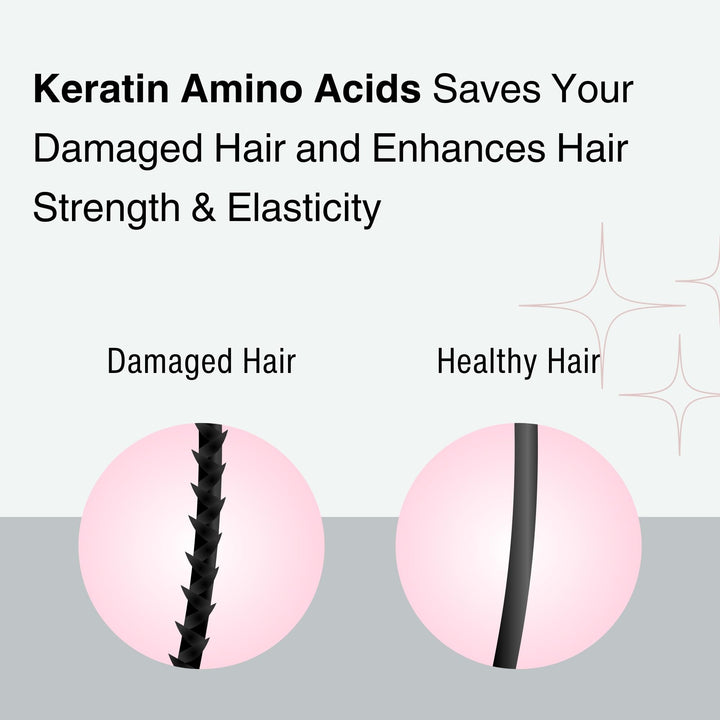 Moist Diane Perfect Beauty Extra Fresh & Hydrate Natural Hair Shampoo with Pump for Men & Women, Organic Keratin Hydrating & Moisturizing Japanese Haircare Products for Dry, Damaged Hair 15.2 fl oz