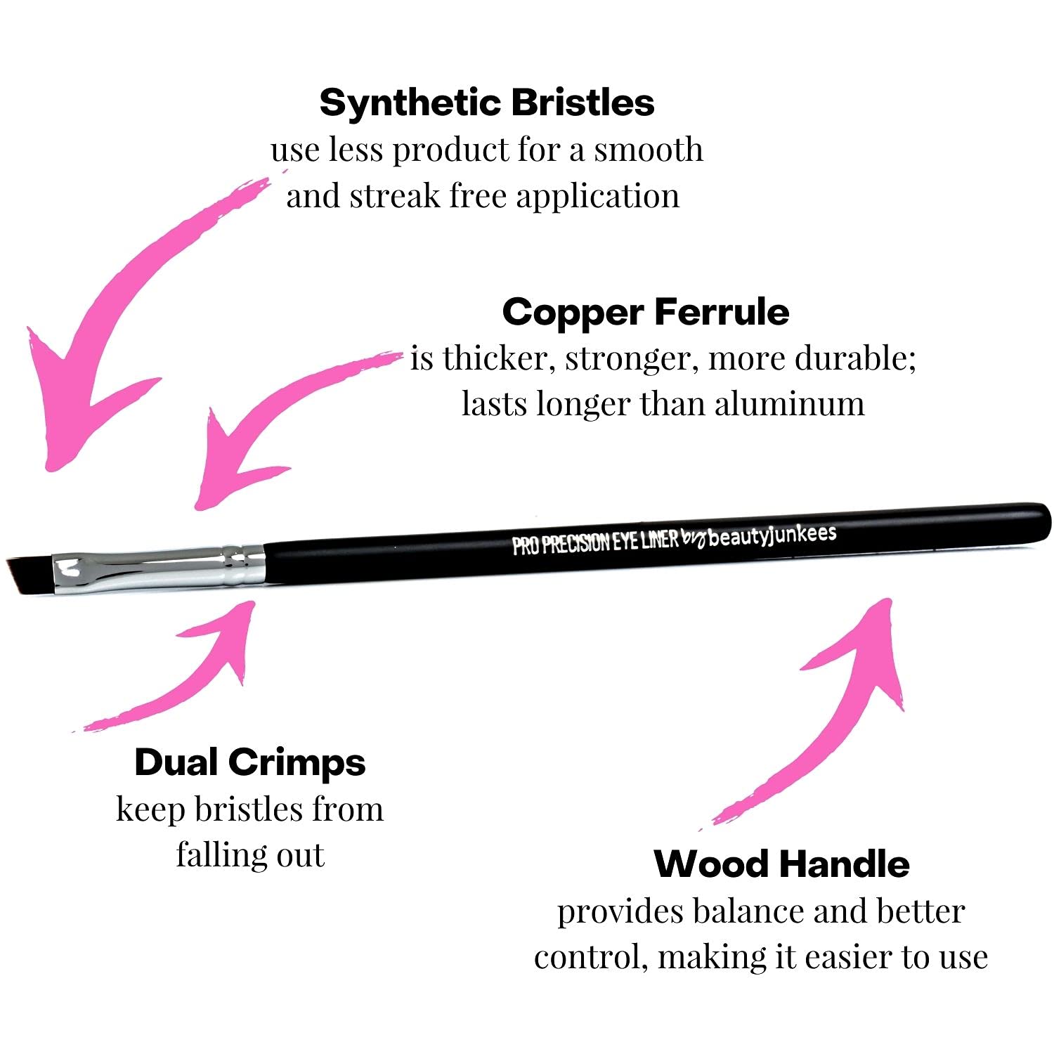 Eyeliner Brush: pro Precision Gel Eye Liner Makeup Brush with Thin Angled Bristle for Controlled Lash Liner Application; Premium Quality (Synthetic)