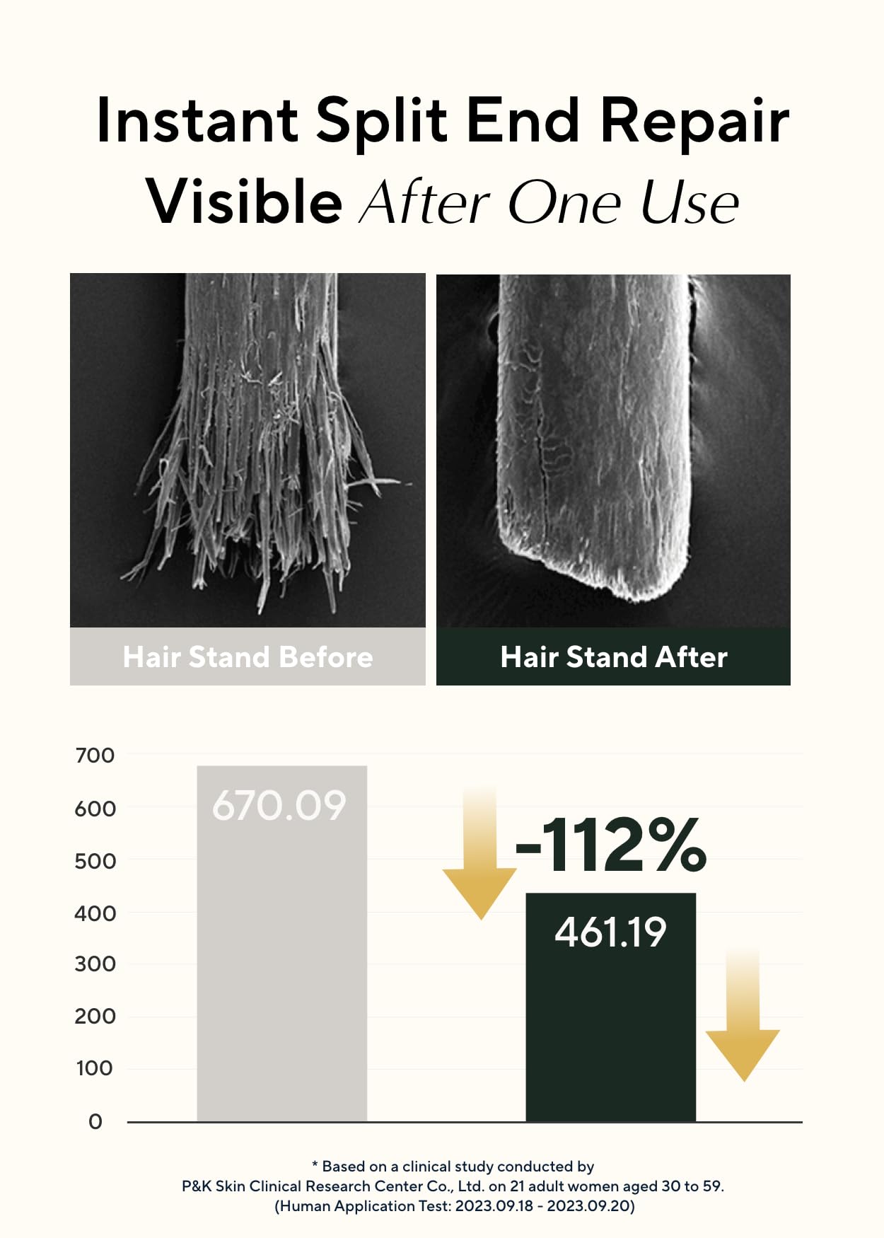 AROMATICA REPLENISHING LEAVE-IN TREATMENT LAVENDER & PATCHOULI 5.0fl oz/150ml - Silicone-Free Leave In Conditioner for Damaged Hair & Heat Protection, No-Rinse Formula