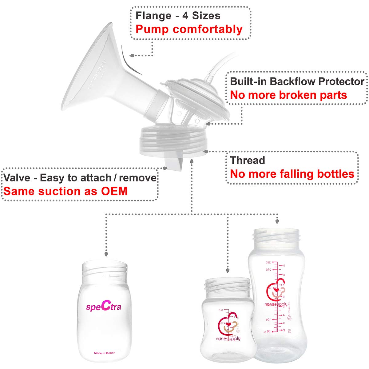 Nenesupply 21mm Pump Parts Compatible with Spectra S1 Spectra S2 Pumps Replacement Kit to Spectra Pump Parts Replace Spectra S2 Accessories and Spectra Flange Duckbill Valve Backflow Protector