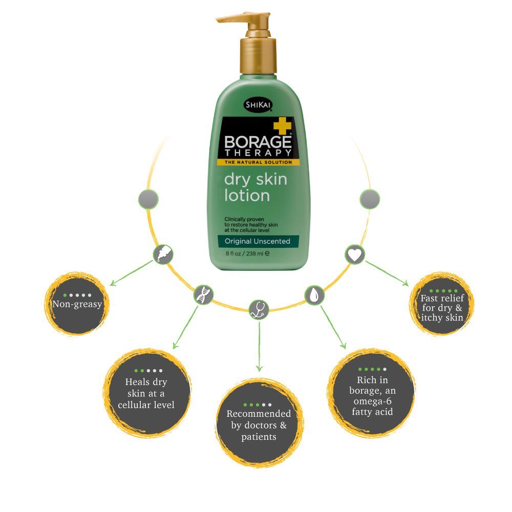 Shikai Borage Therapy Dry Skin Lotion Original Unscented - 16 Oz, Pack of 2