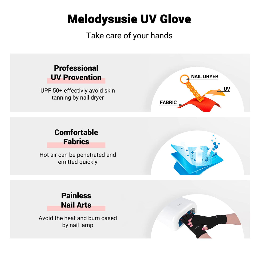 Melody Susie Uv Shield Glove Anti Uv Glove For Gel Manicures With Uv/Led Lamps (Classic Black)