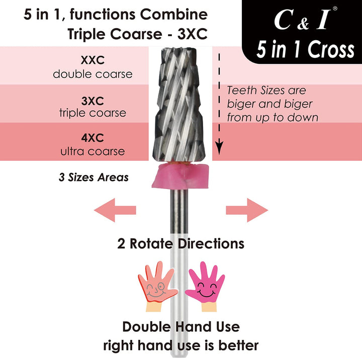 C & I 5 in 1 Multi-function Tapered Shape Nail Drill, Cross Teeth Edition, Professional Drill Bit for Nail Manicure Machine (Double Fine - XXF)
