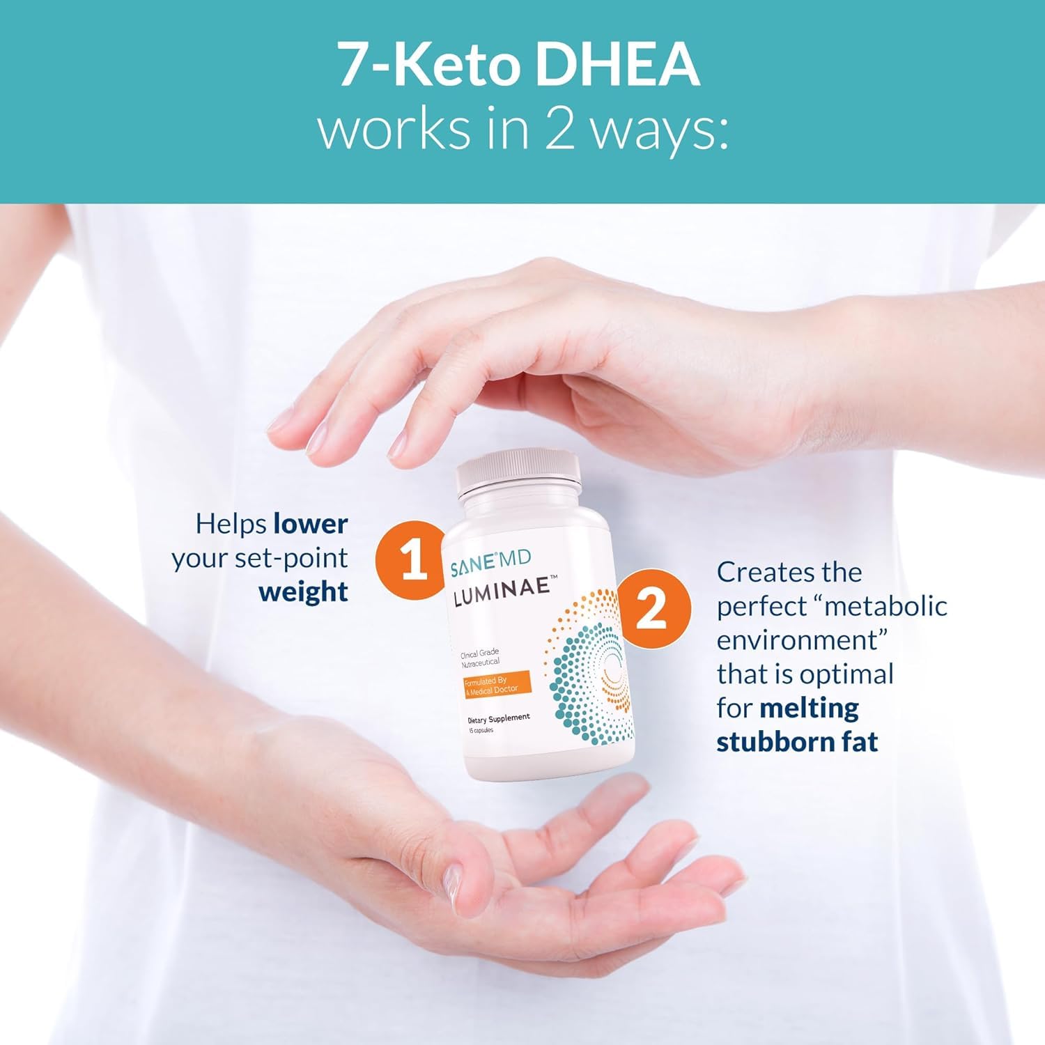Sane MD Luminae 7-Keto DHEA Supplement for Women and Men - Lower Your Set-Point Weight Faster with NSF Certified Healthy Supplement Pills - 15 Count